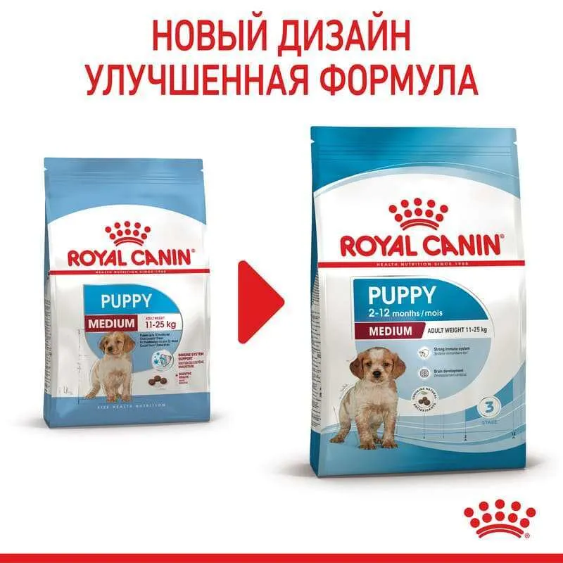 Royal Canin Medium Puppy сухой корм для щенков собак средних пород – 4 кг